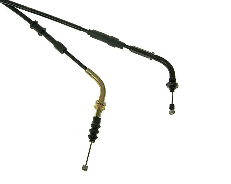 Cablu accelerație T.F.L. acoperit PTFE pentru SYM Mio