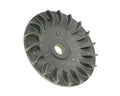 Variator scripete curea pentru PGO Big Max 50 2T AC, T-Rex 50 2T AC, Hot 50 2T AC, PMX 50 2T AC și alte modele