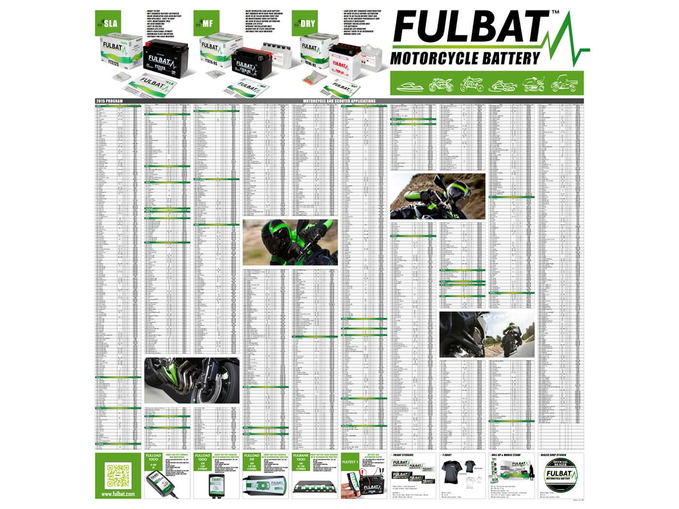 Poster Fulbat Ghid Aplicații Baterii pentru Motociclete și Scutere universal