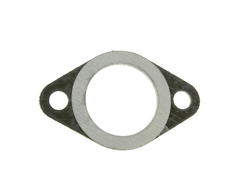 Garnitură eșapament Yasuni 306, 307, 709, 710, 901, 902 pentru Piaggio, Aprilia, Derbi, Yamaha, MBK și alte mărci